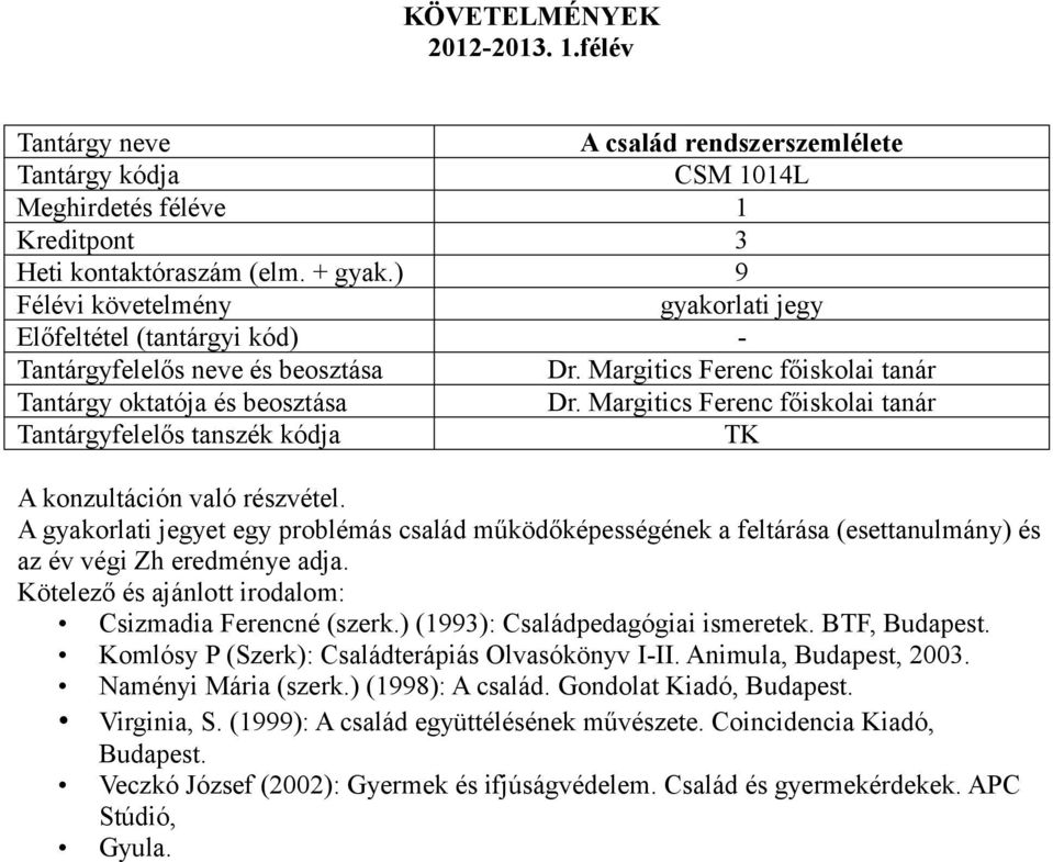 ) (1993): Családpedagógiai ismeretek. BTF, Budapest. Komlósy P (Szerk): Családterápiás Olvasókönyv I-II. Animula, Budapest, 2003. Naményi Mária (szerk.