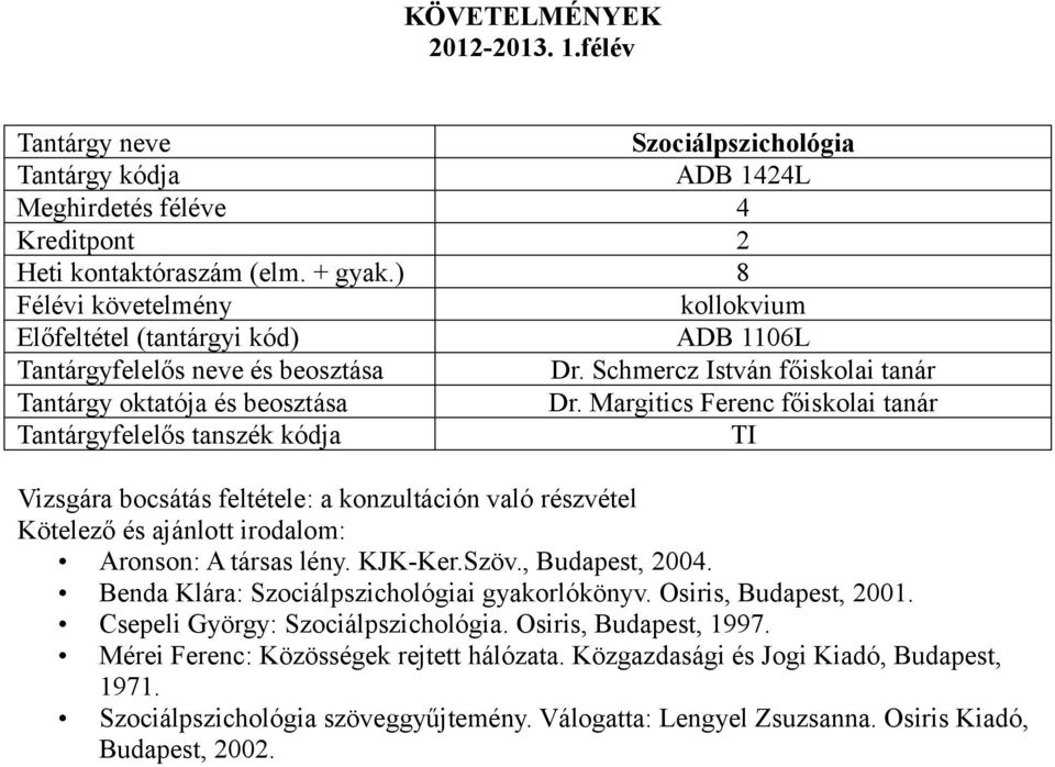 Benda Klára: Szociálpszichológiai gyakorlókönyv. Osiris, Budapest, 2001. Csepeli György: Szociálpszichológia. Osiris, Budapest, 1997.