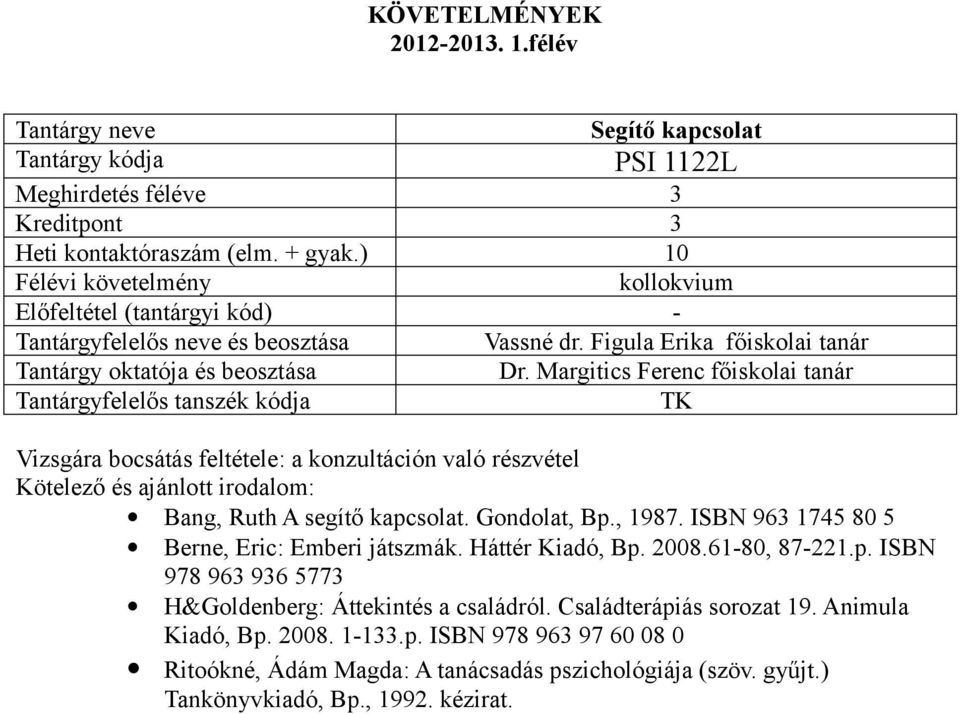 ISBN 963 1745 80 5 Berne, Eric: Emberi játszmák. Háttér Kiadó, Bp. 2008.61-80, 87-221.p. ISBN 978 963 936 5773 H&Goldenberg: Áttekintés a családról.