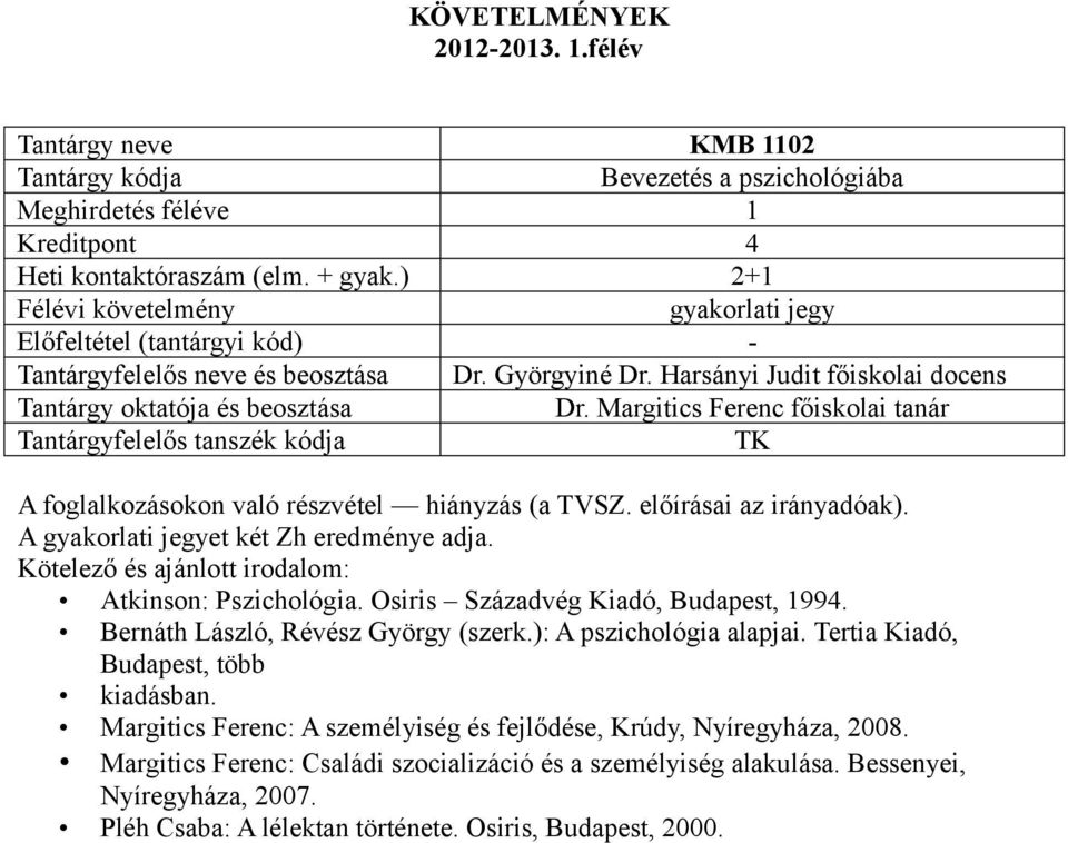 Atkinson: Pszichológia. Osiris Századvég Kiadó, Budapest, 1994. Bernáth László, Révész György (szerk.): A pszichológia alapjai. Tertia Kiadó, Budapest, több kiadásban.