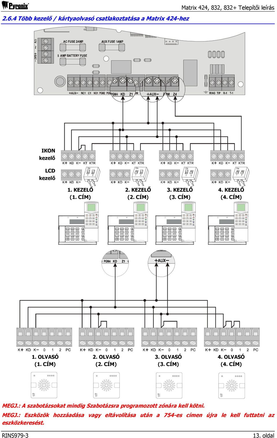 (ID CÍM) 4) MATRIX MATRIX MATRIX MATRIX OK OK OK OK 1. READER OLVASÓ 1 (1. (ID CÍM) 1) 2. READER OLVASÓ 2 (2. (ID CÍM) 2) 3. READER OLVASÓ 3 (3.(ID CÍM) 3) 4.