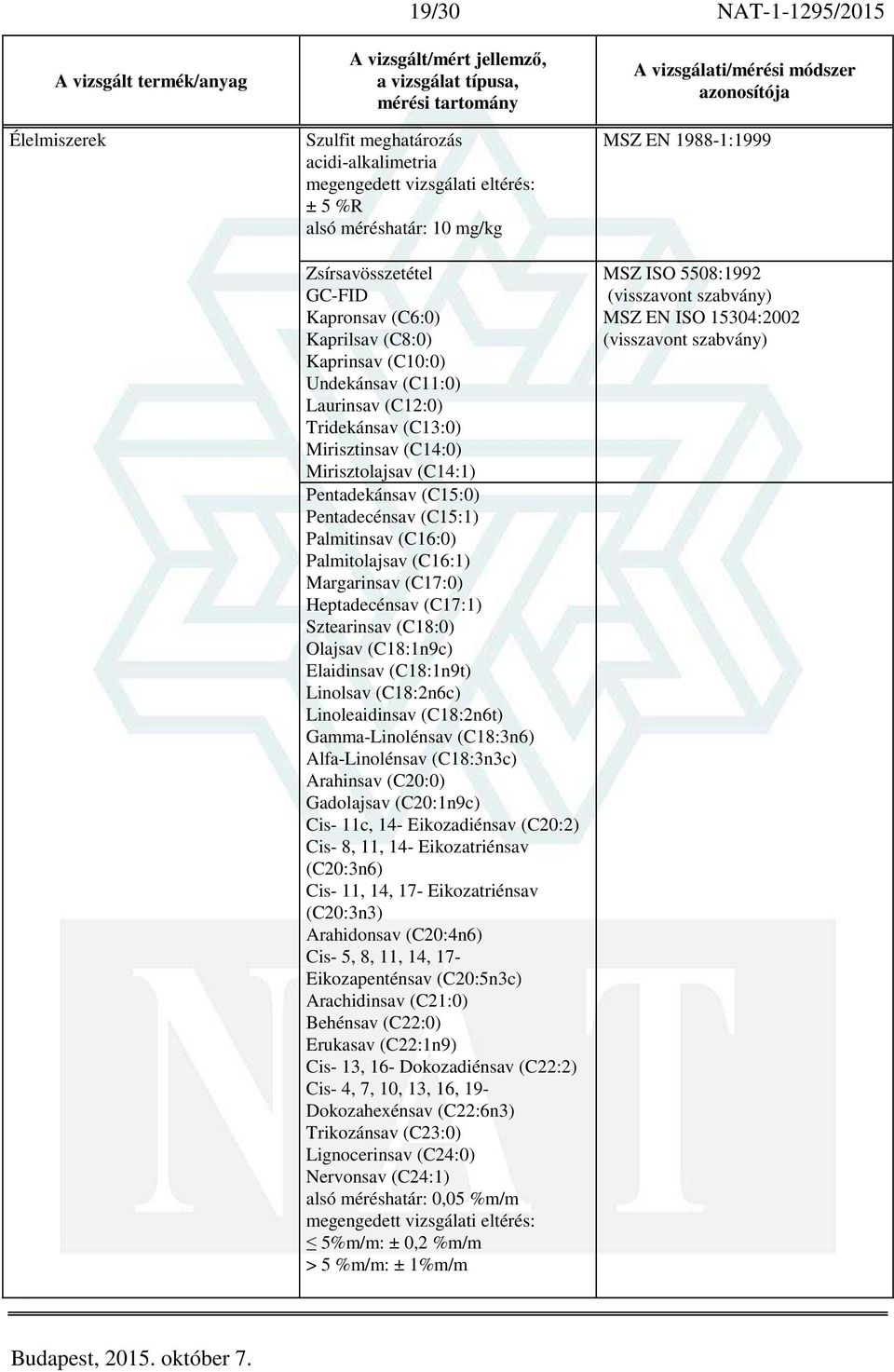 Heptadecénsav (C17:1) Sztearinsav (C18:0) Olajsav (C18:1n9c) Elaidinsav (C18:1n9t) Linolsav (C18:2n6c) Linoleaidinsav (C18:2n6t) Gamma-Linolénsav (C18:3n6) Alfa-Linolénsav (C18:3n3c) Arahinsav