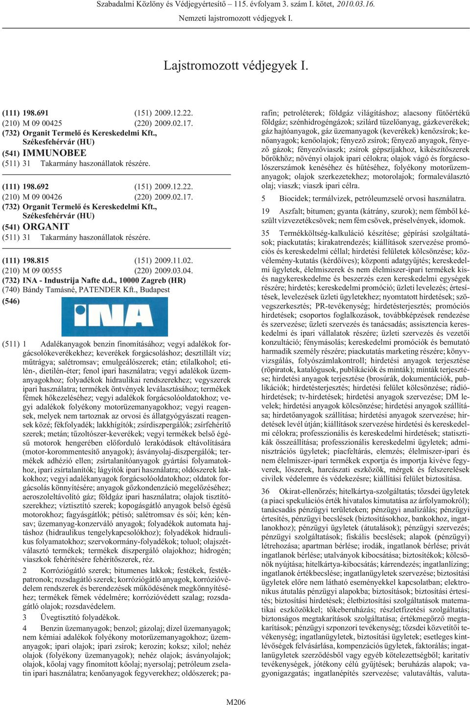 , Székesfehérvár (HU) (541) ORGANIT (511) 31 Takarmány haszonállatok részére. (111) 198.815 (151) 2009.11.02. (210) M 09 00555 (220) 2009.03.04. (732) INA - Indu