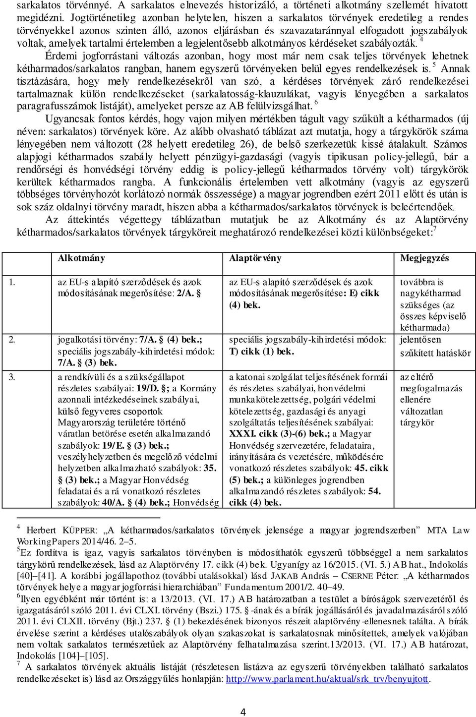 tartalmi értelemben a legjelentősebb alkotmányos kérdéseket szabályozták.