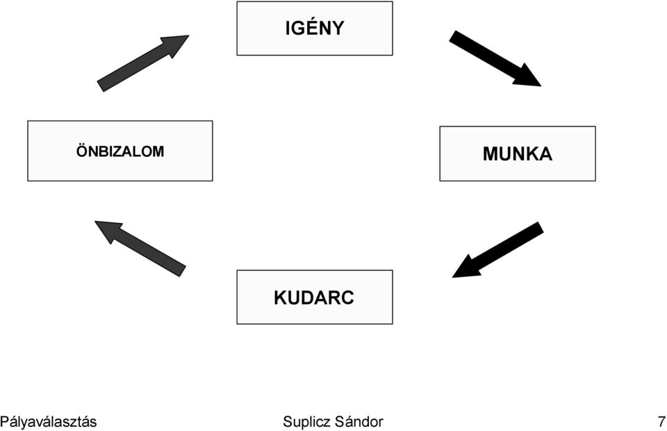 MUNKA KUDARC