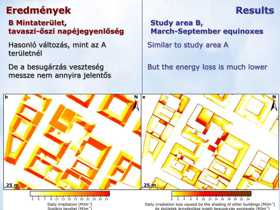 nem annyira jelentős Results Study area B, March-September