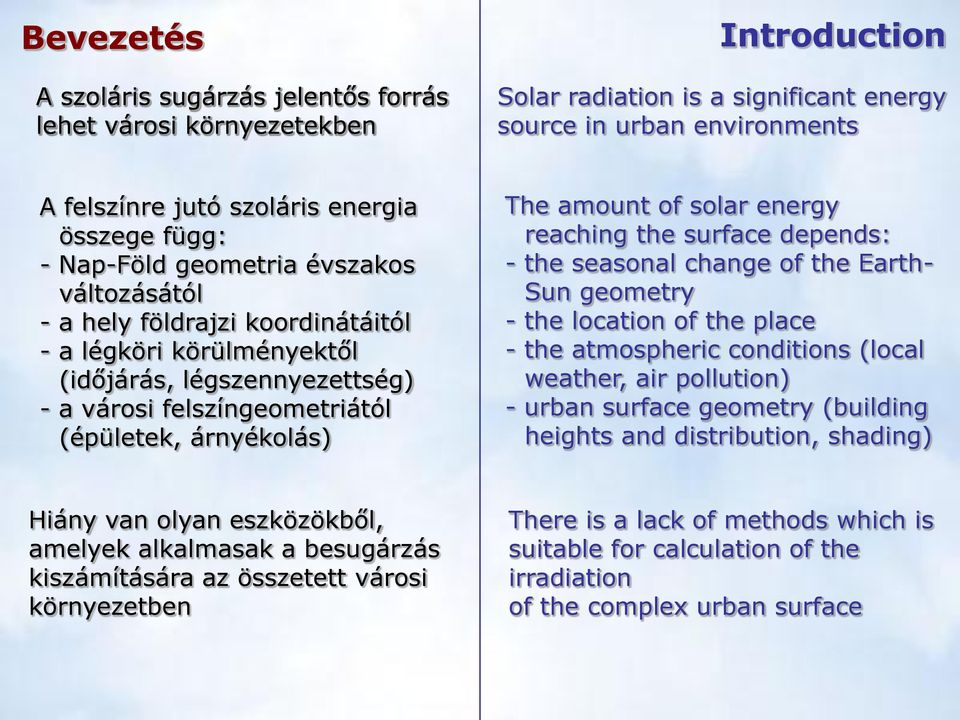 amount of solar energy reaching the surface depends: - the seasonal change of the EarthSun geometry - the location of the place - the atmospheric conditions (local weather, air pollution) - urban