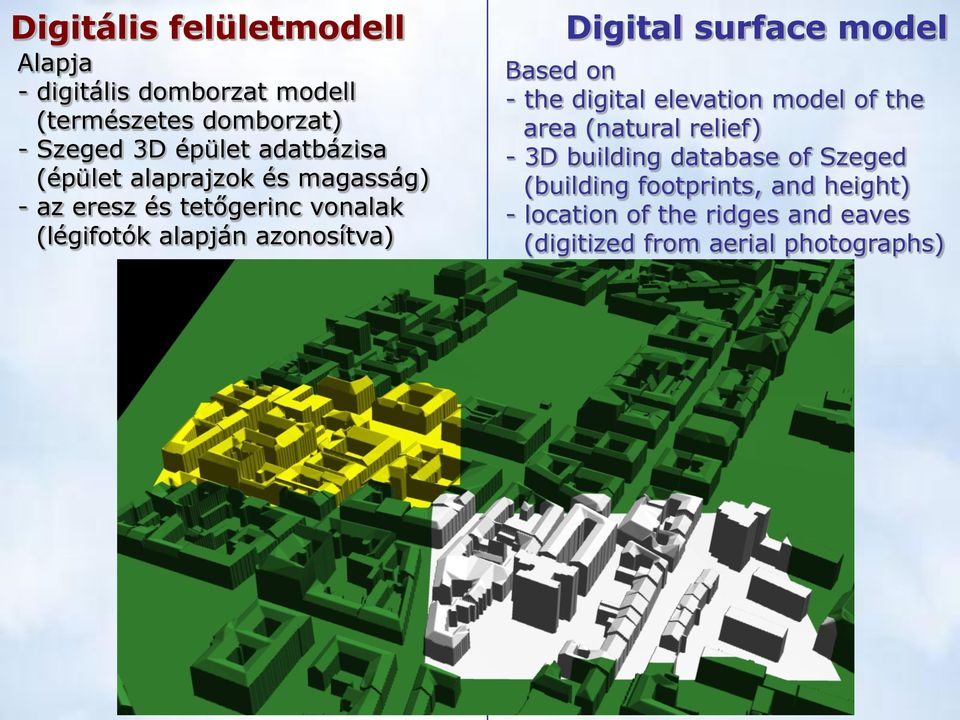 Digital surface model Based on - the digital elevation model of the area (natural relief) - 3D building