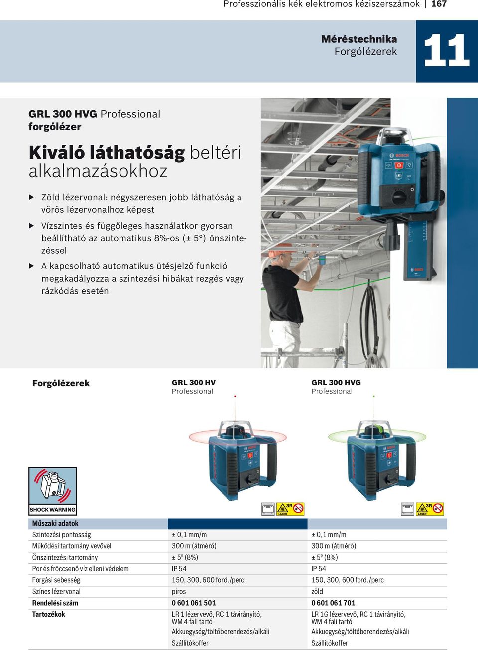 rázkódás esetén Forgólézerek GRL 300 HV GRL 300 HVG Szintezési pontosság ± 0,1 mm/m ± 0,1 mm/m Működési tartomány vevővel 300 m (átmérő) 300 m (átmérő) Önszintezési tartomány ± 5 (8%) ± 5 (8%) Por és