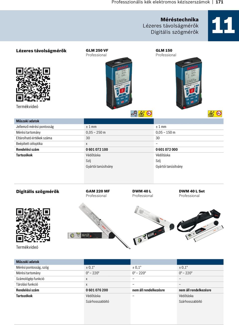 Szíj Gyártói tanúsítvány Gyártói tanúsítvány Digitális szögmérők GAM 220 MF DWM 40 L DWM 40 L Set Termékvideó Mérési pontosság, szög ± 0,1 ± 0,1 ± 0,1 Mérési tartomány 0 220 0 220