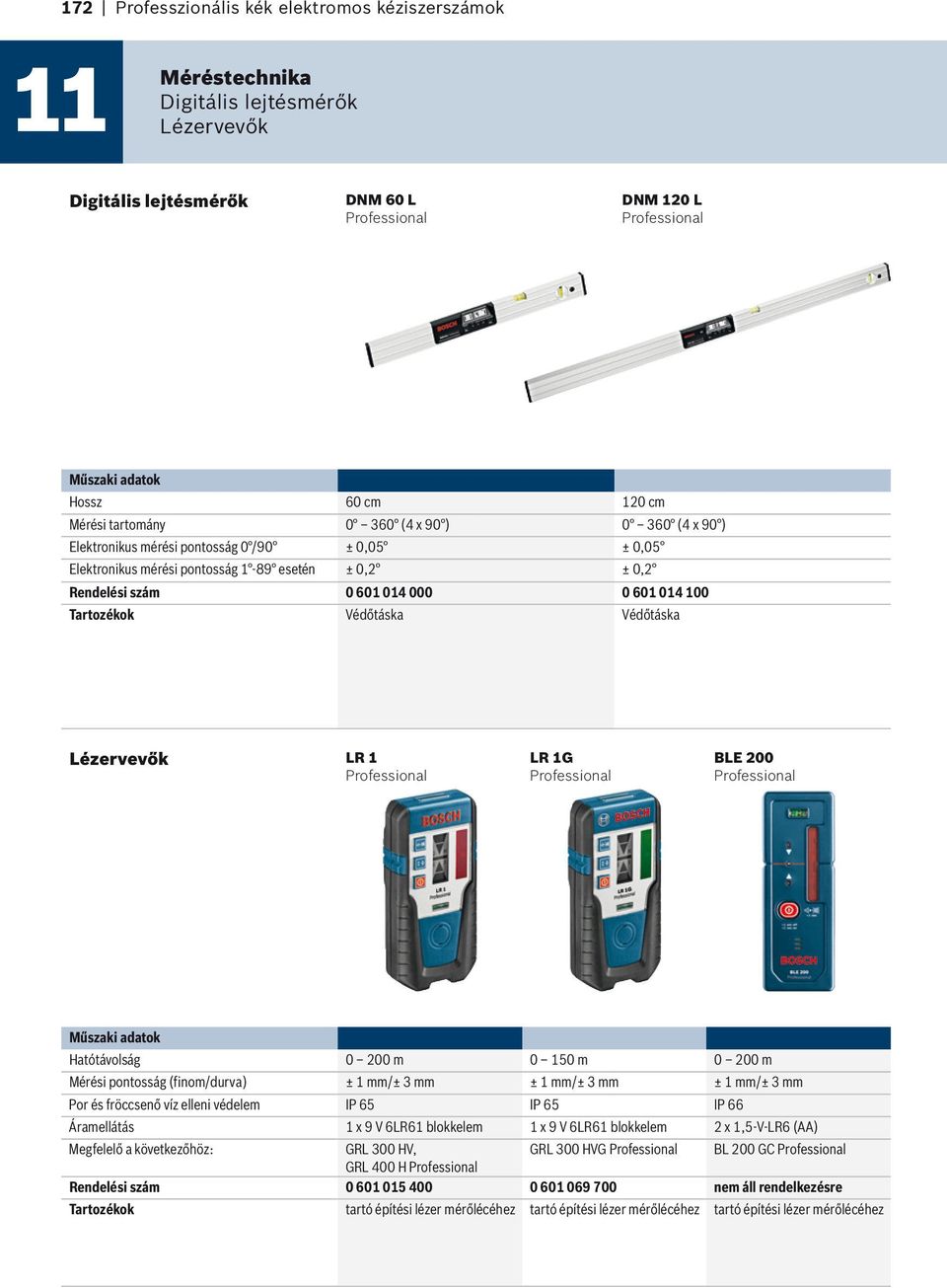 BLE 200 Hatótávolság 0 200 m 0 150 m 0 200 m Mérési pontosság (finom/durva) ± 1 mm/± 3 mm ± 1 mm/± 3 mm ± 1 mm/± 3 mm Por és fröccsenő víz elleni védelem IP 65 IP 65 IP 66 Áramellátás 1 x 9 V 6LR61