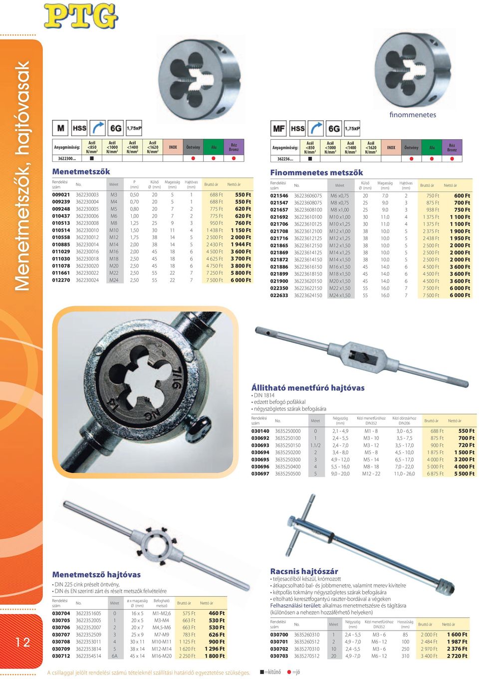 M6 1,00 20 7 2 775 Ft 620 Ft 010513 362230008 M8 1,25 25 9 3 950 Ft 760 Ft 010514 362230010 M10 1,50 30 11 4 1 438 Ft 1 150 Ft 010558 362230012 M12 1,75 38 14 5 2 500 Ft 2 000 Ft 010885 362230014 M14