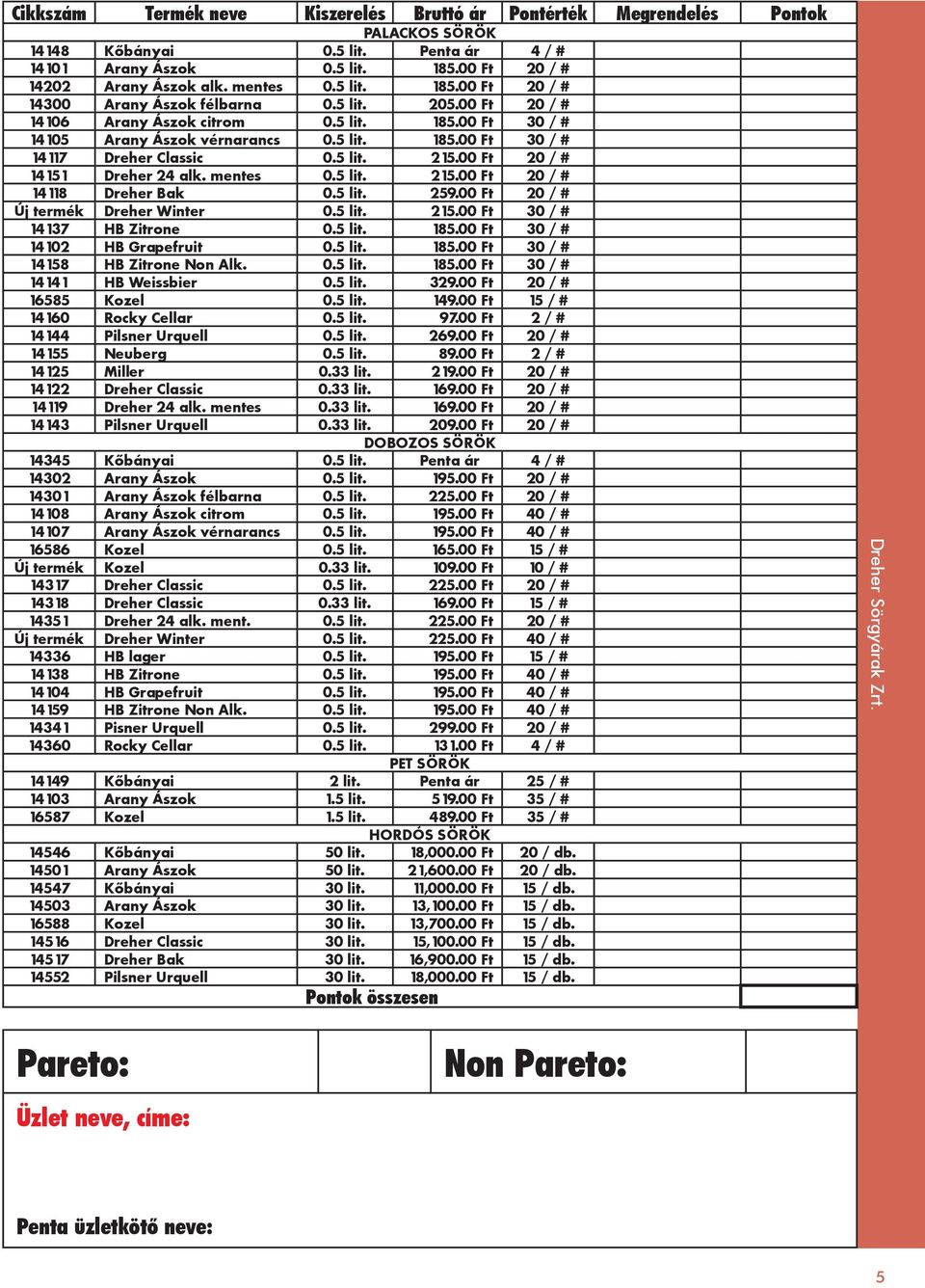 5 lit. 215.00 Ft 20 / # 14151 Dreher 24 alk. mentes 0.5 lit. 215.00 Ft 20 / # 14118 Dreher Bak 0.5 lit. 259.00 Ft 20 / # Új termék Dreher Winter 0.5 lit. 215.00 Ft 30 / # 14137 HB Zitrone 0.5 lit. 185.