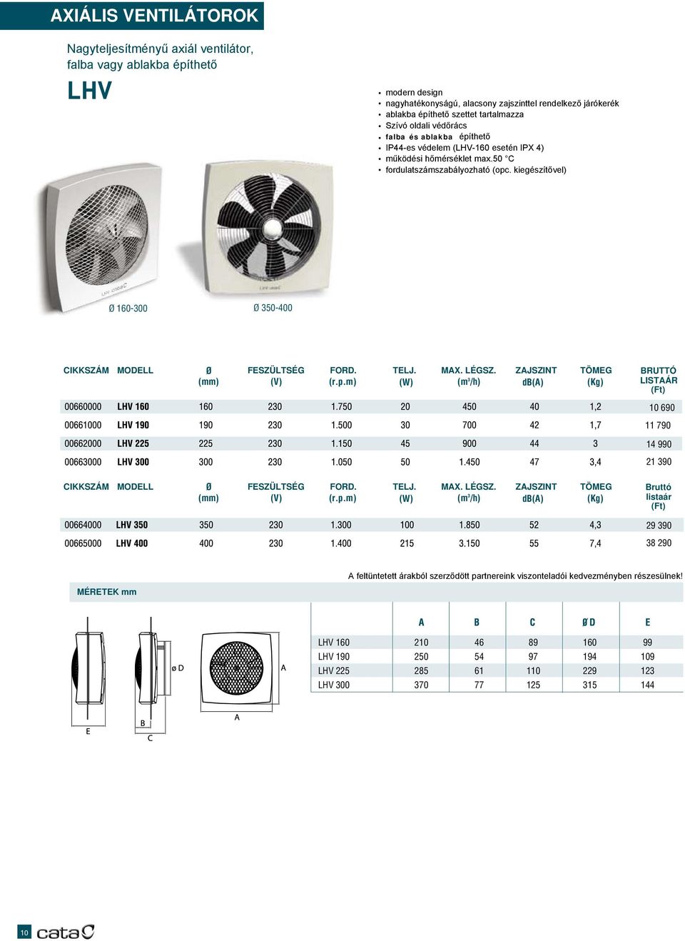 50 C fordulatszámszabályozható (opc. kiegészítővel) Ø 160-300 Ø 350-400 CIKKSZÁM MODELL Ø FESZÜLTSÉG FORD. TELJ. MAX. LÉGSZ.