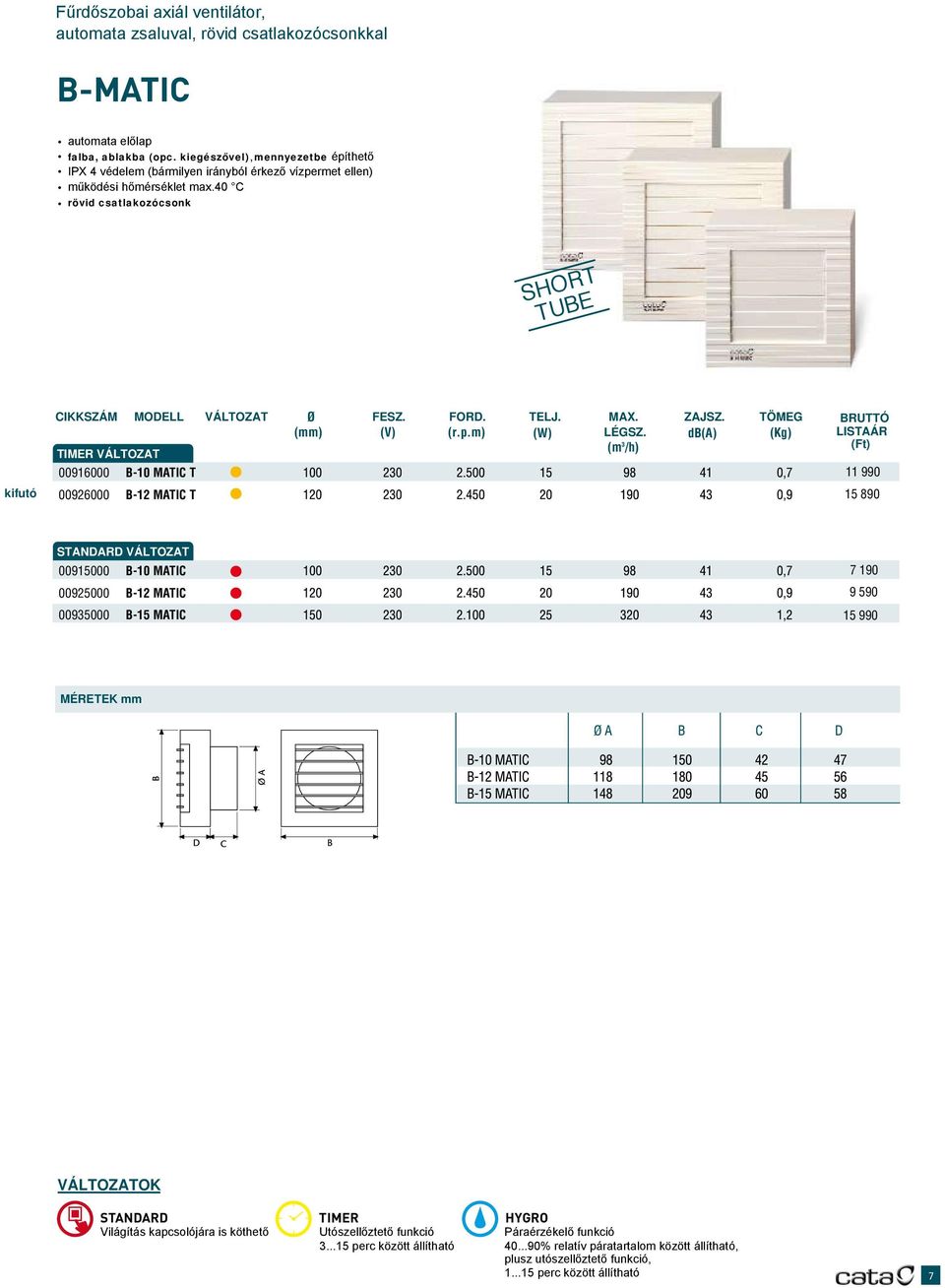 40 C rövid csatlakozócsonk SHORT TUBE CIKKSZÁM MODELL VÁLTOZAT Ø FESZ. FORD. TELJ. (mm) (V) (r.p.m) (W) 00916000 B-10 MATIC T MAX. LÉGSZ. (m 3 /h) ZAJSZ.