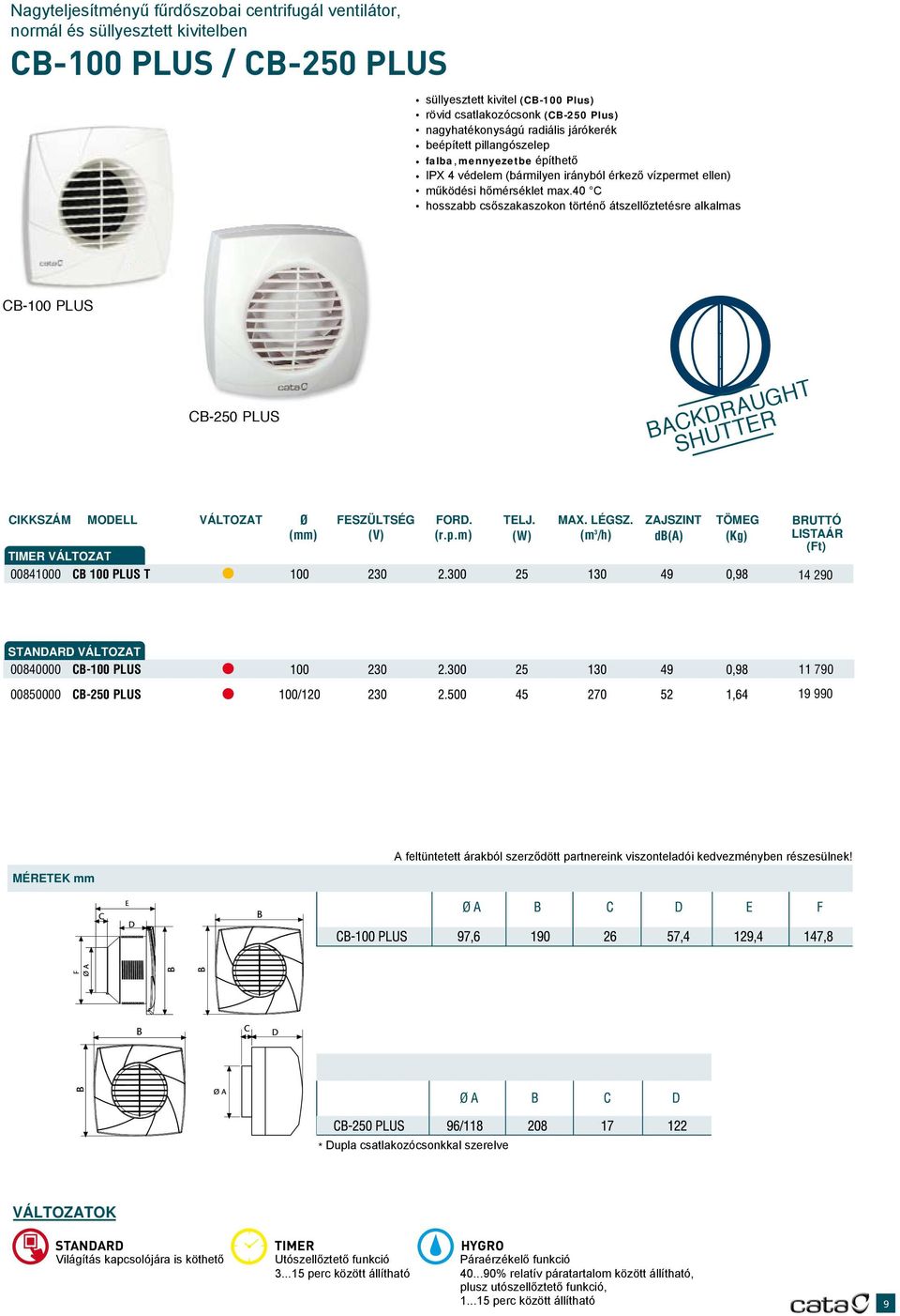 40 C hosszabb csőszakaszokon történő átszellőztetésre alkalmas CB- PLUS CB-250 PLUS BACKDRAUGHT SHUTTER CIKKSZÁM MODELL VÁLTOZAT Ø FESZÜLTSÉG FORD. TELJ. MAX. LÉGSZ.