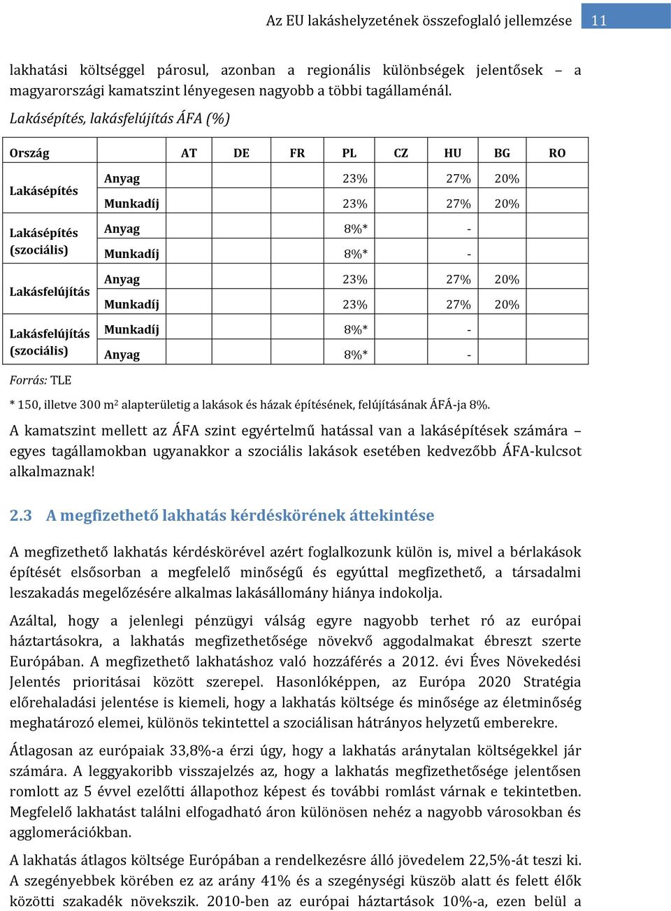 Munkadíj 8%* - Anyag 23% 27% 20% Munkadíj 23% 27% 20% Munkadíj 8%* - Anyag 8%* - Forrás: TLE * 150, illetve 300 m 2 alapterületig a lakások és házak építésének, felújításának ÁFÁ-ja 8%.