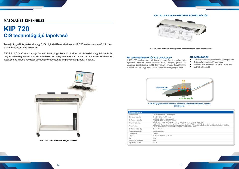 KIP 720 színes és fekete-fehér lapolvasó, beolvasás képpel felfelé álló eredetiről A KIP 720 CIS (Contact Image Sensor) technológia kompakt kivitelt tesz lehetővé nagy felbontás és magas sebesség