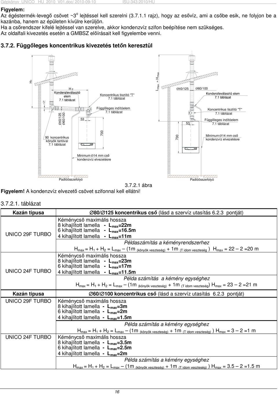 Függıleges koncentrikus kivezetés tetın keresztül 1 H H 2 max max L = H Ø80/125 Ø60/100 Koncentrikus tisztító "T" 7.1 táblázat ~3 Ø80/125 Ø60/100 53 Függıleges indítóelem 7.