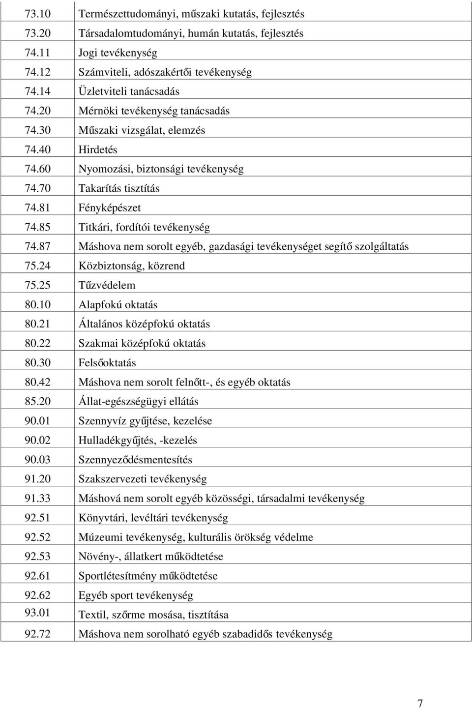 85 Titkári, fordítói tevékenység 74.87 Máshova nem sorolt egyéb, gazdasági tevékenységet segít ő szolgáltatás 75.24 Közbiztonság, közrend 75.25 Tűzvédelem 80.10 Alapfokú oktatás 80.