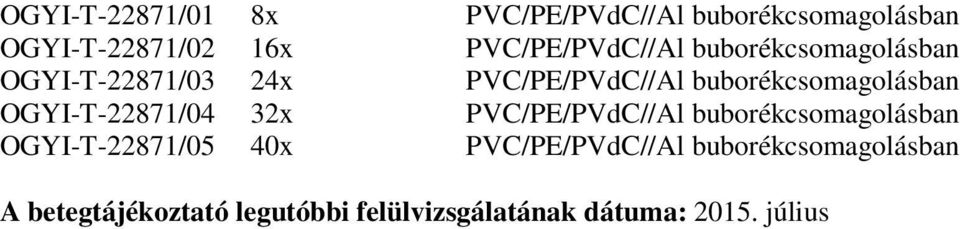 buborékcsomagolásban OGYI-T-22871/04 32x PVC/PE/PVdC//Al buborékcsomagolásban