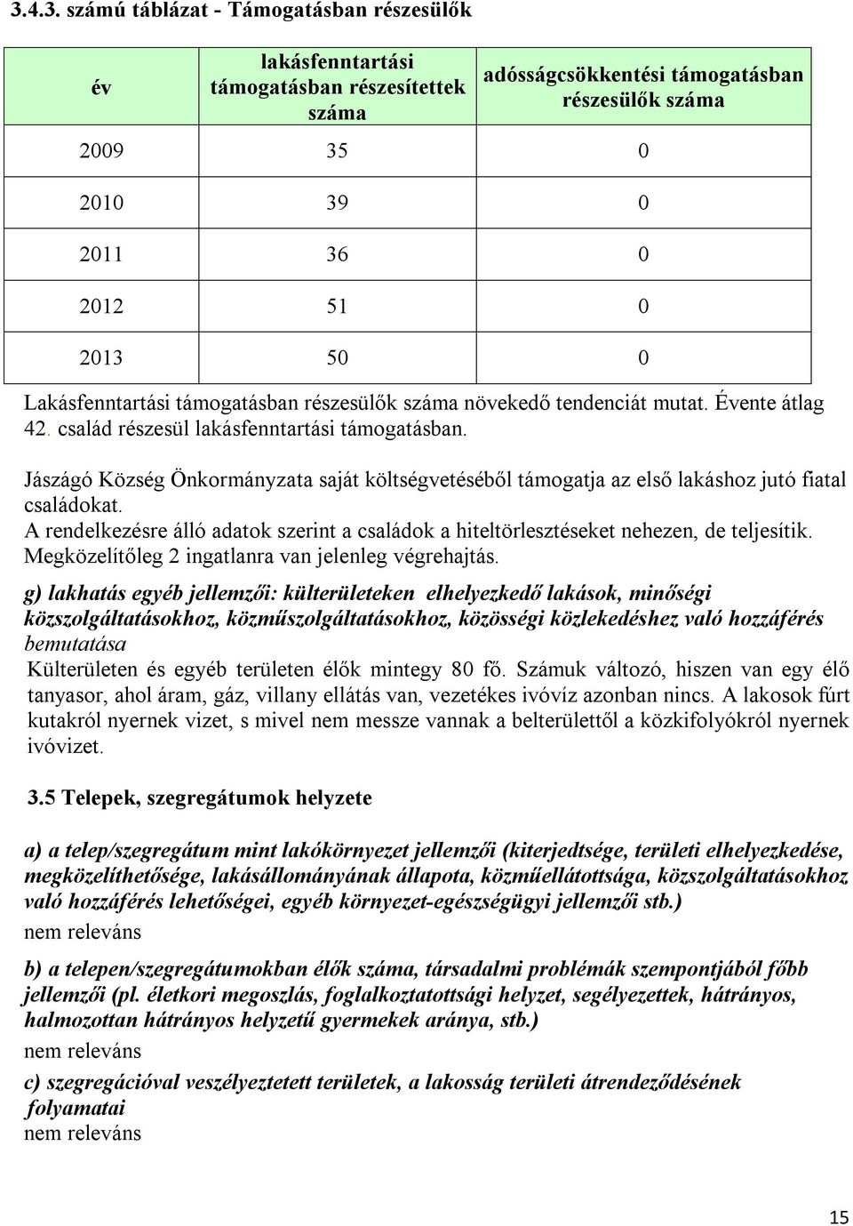 Jászágó Község Önkormányzata saját költségvetéséből támogatja az első lakáshoz jutó fiatal családokat. A rendelkezésre álló adatok szerint a családok a hiteltörlesztéseket nehezen, de teljesítik.