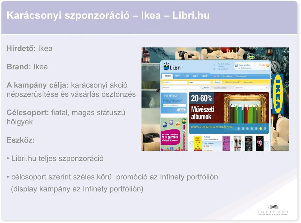 és vásárlás ösztönzés Célcsoport: fiatal, magas státuszú hölgyek Libri.