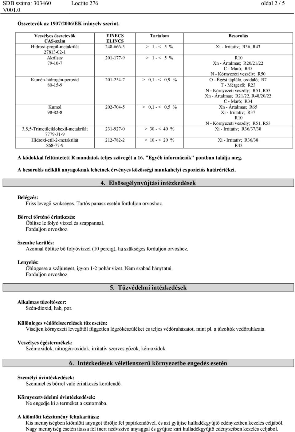 Hidroxi-etil-2-metakrilát 868-77-9 EINECS Tartalom Besorolás ELINCS 248-666-3 > 1 - < 5 % Xi - Irritatív; R36, R43 201-177-9 > 1 - < 5 % R10 Xn - Ártalmas; R20/21/22 C - Maró; R35 N - Környezeti