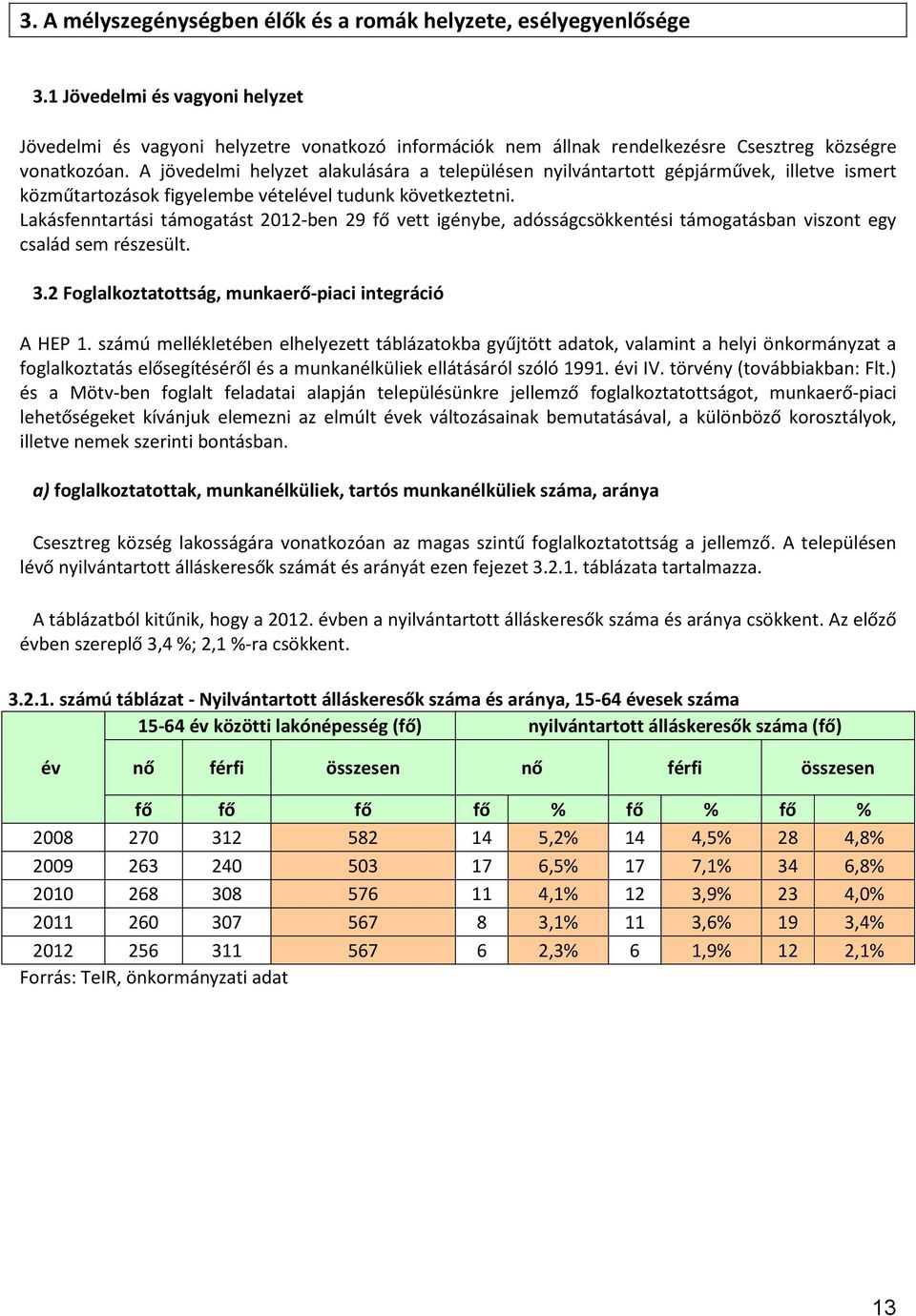 A jövedelmi helyzet alakulására a településen nyilvántartott gépjárművek, illetve ismert közműtartozások figyelembe vételével tudunk következtetni.
