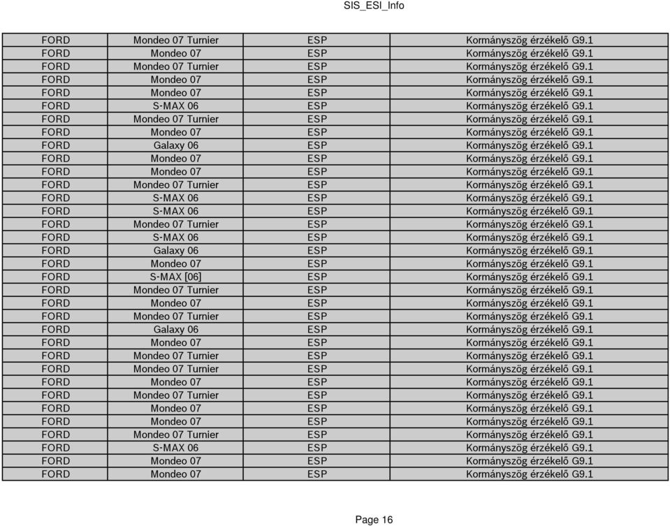 1 FORD S-MAX 06 ESP Kormányszög érzékelő G9.1 FORD Mondeo 07 Turnier ESP Kormányszög érzékelő G9.1 FORD S-MAX 06 ESP Kormányszög érzékelő G9.1 FORD Galaxy 06 ESP Kormányszög érzékelő G9.