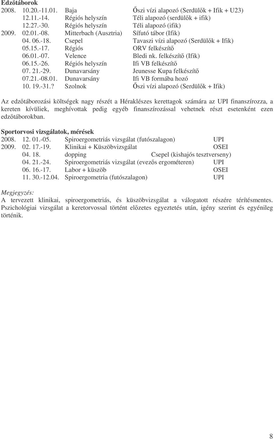 Régiós helyszín Ifi VB felkészít 07. 21.-29. Dunavarsány Jeunesse Kupa felkészít 07.21.-08.01. Dunavarsány Ifi VB formába hozó 10. 19.-31.