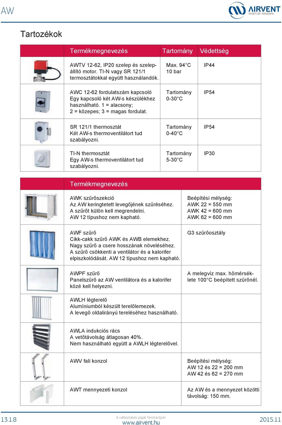 IP54 SR 121/1 thermosztát Két AW-s thermoventilátort tud szabályozni. TI-N thermosztát Egy AW-s thermoventilátort tud szabályozni.