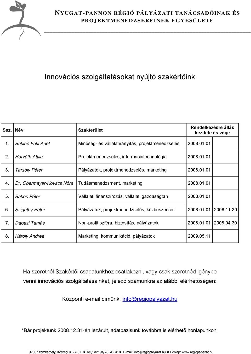 01.01 5. Bakos Péter Vállalati finanszírozás, vállalati gazdaságtan 2008.01.01 6. Szigethy Péter Pályázatok, projektmenedzselés, közbeszerzés 2008.01.01 2008.11.20 7.