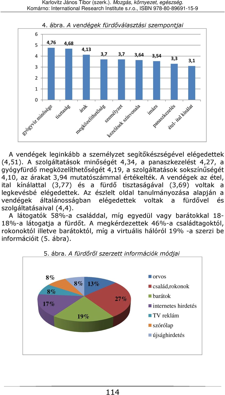 A vendégek az étel, ital kínálattal (3,77) és a fürdő tisztaságával (3,69) voltak a legkevésbé elégedettek.