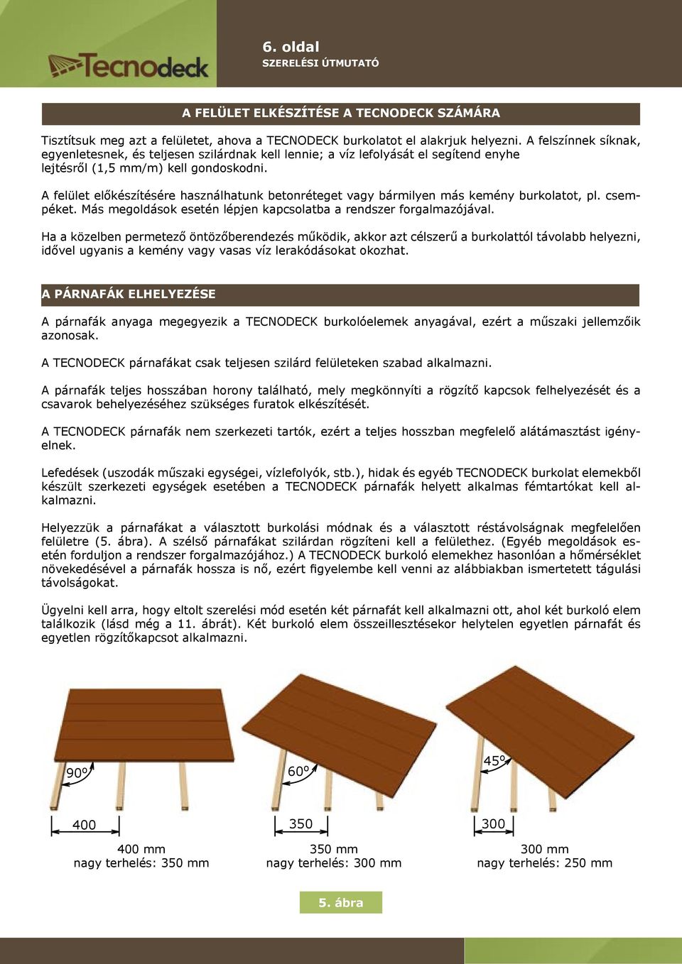A felület előkészítésére használhatunk betonréteget vagy bármilyen más kemény burkolatot, pl. csempéket. Más megoldások esetén lépjen kapcsolatba a rendszer forgalmazójával.