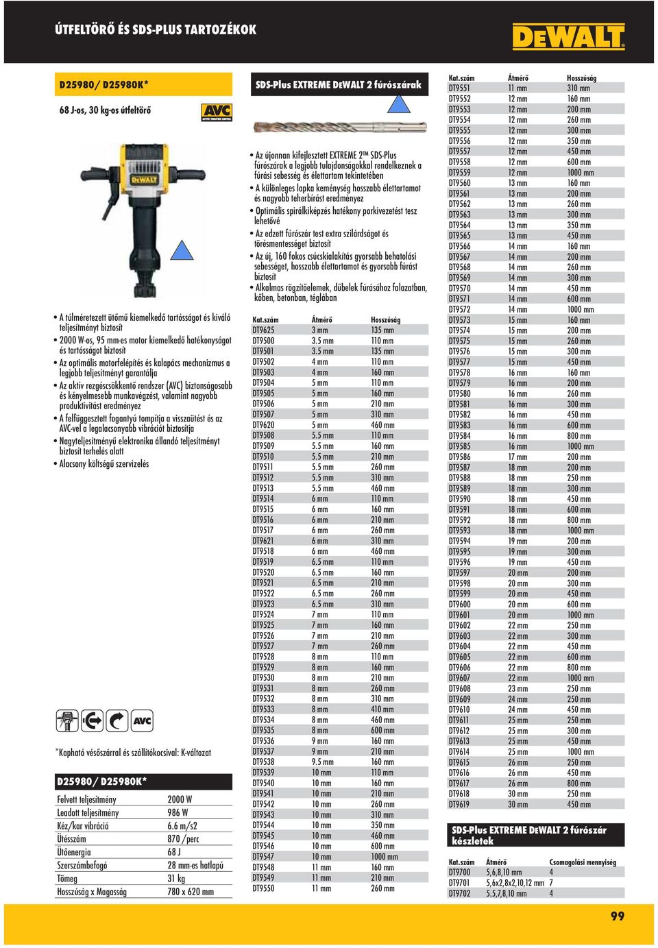 nagyobb produktivitást eredményez A felfüggesztett fogantyú tompítja a visszaütést és az AVC-vel a legalacsonyabb vibrációt biztosítja Nagyteljesítményű elektronika állandó teljesítményt biztosít