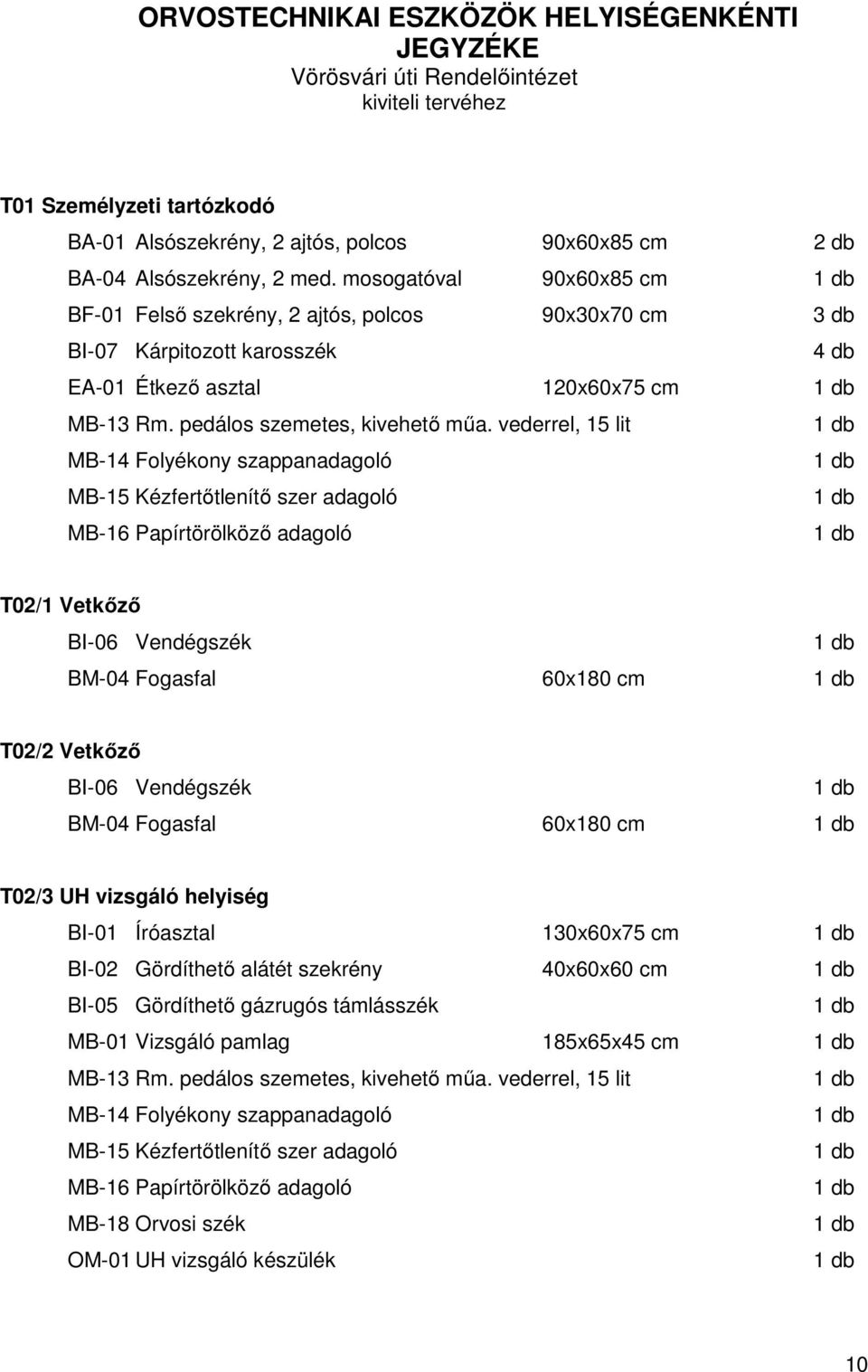 vederrel, 15 lit MB-14 Folyékony szappanadagoló MB-15 Kézfertőtlenítő szer adagoló MB-16 Papírtörölköző adagoló T02/1 Vetkőző BM-04 Fogasfal 60x180 cm T02/2 Vetkőző BM-04 Fogasfal 60x180 cm T02/3 UH