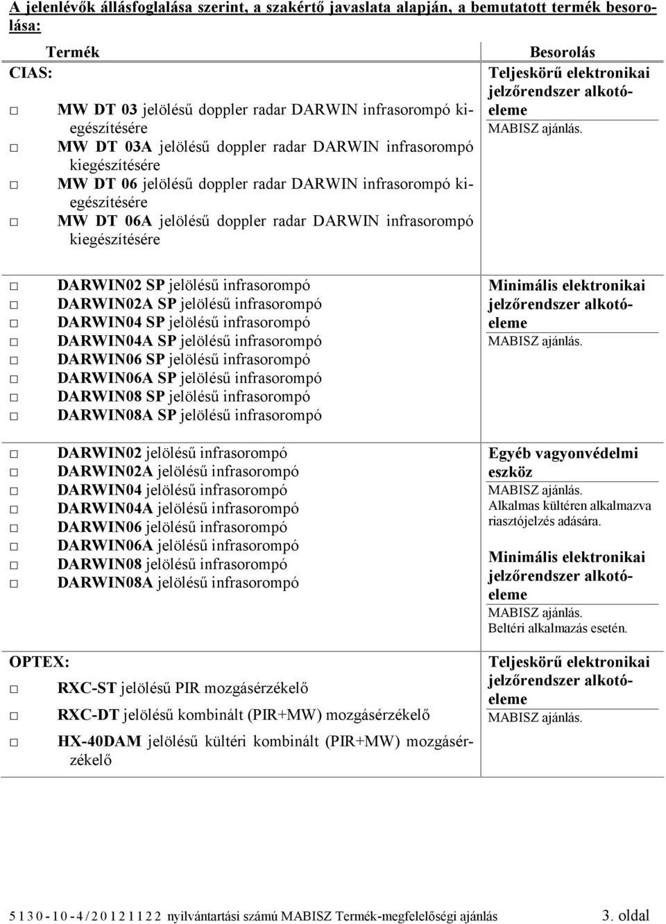 jelölésű infrasorompó DARWIN02A SP jelölésű infrasorompó DARWIN04 SP jelölésű infrasorompó DARWIN04A SP jelölésű infrasorompó DARWIN06 SP jelölésű infrasorompó DARWIN06A SP jelölésű infrasorompó