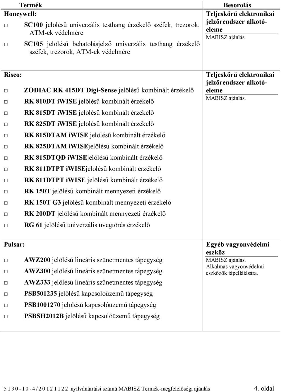 iwise jelölésű kombinált érzékelő RK 825DTAM iwisejelölésű kombinált érzékelő RK 815DTQD iwisejelölésű kombinált érzékelő RK 811DTPT iwisejelölésű kombinált érzékelő RK 811DTPT iwise jelölésű