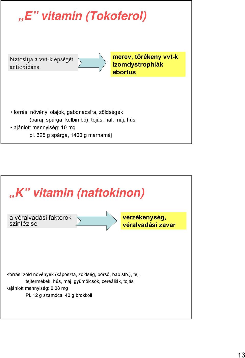 625 g spárga, 1400 g marhamáj K vitamin (naftokinon) a véralvadási faktorok szintézise vérzékenység, véralvadási zavar forrás: zöld