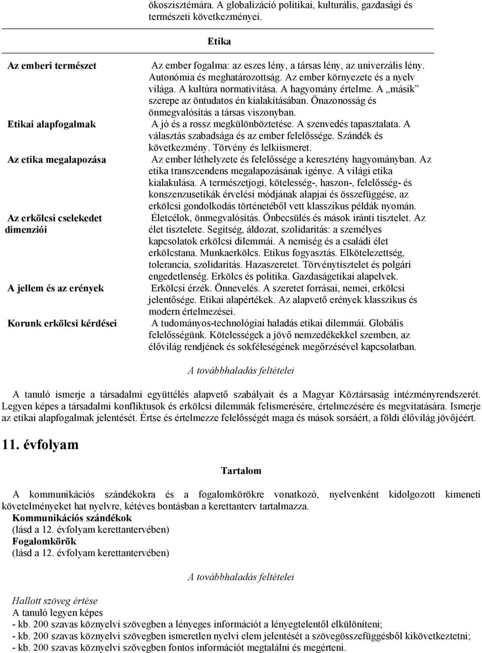 univerzális lény. Autonómia és meghatározottság. Az ember környezete és a nyelv világa. A kultúra normativitása. A hagyomány értelme. A másik szerepe az öntudatos én kialakításában.