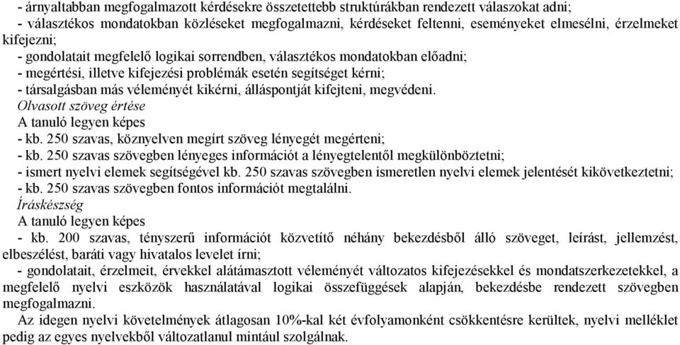 kikérni, álláspontját kifejteni, megvédeni. Olvasott szöveg értése - kb. 250 szavas, köznyelven megírt szöveg lényegét megérteni; - kb.