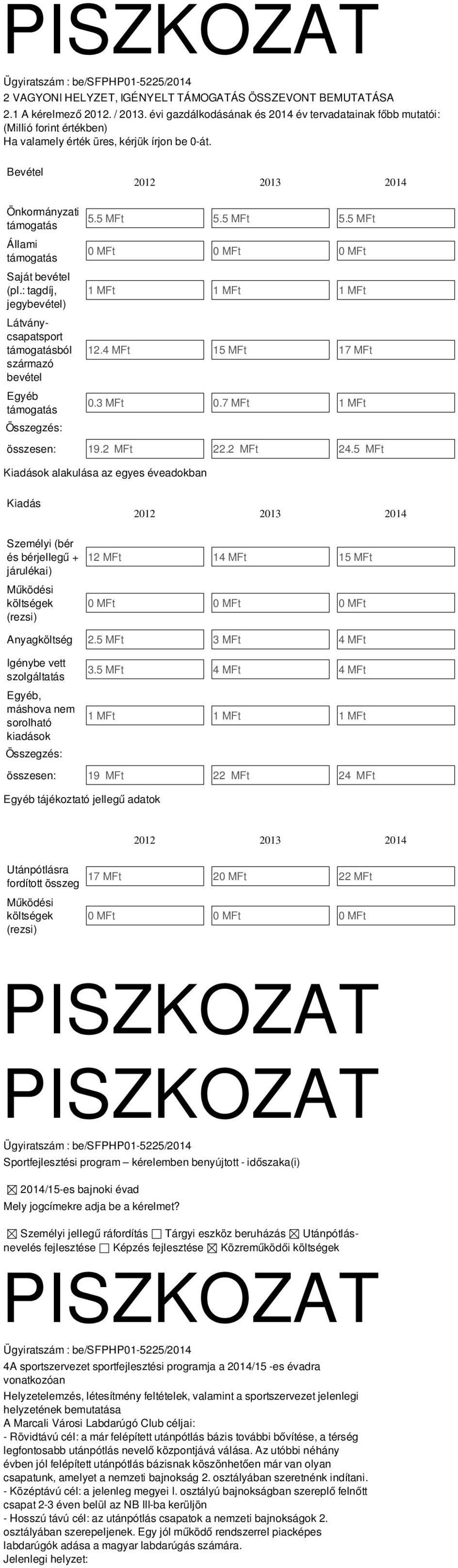 : tagdíj, jegybevétel) Látványcapatport támogatából zármazó bevétel Egyéb támogatá 2012 2013 2014 5.5 MFt 5.5 MFt 5.5 MFt 0 MFt 0 MFt 0 MFt 1 MFt 1 MFt 1 MFt 12.4 MFt 15 MFt 17 MFt 0.3 MFt 0.