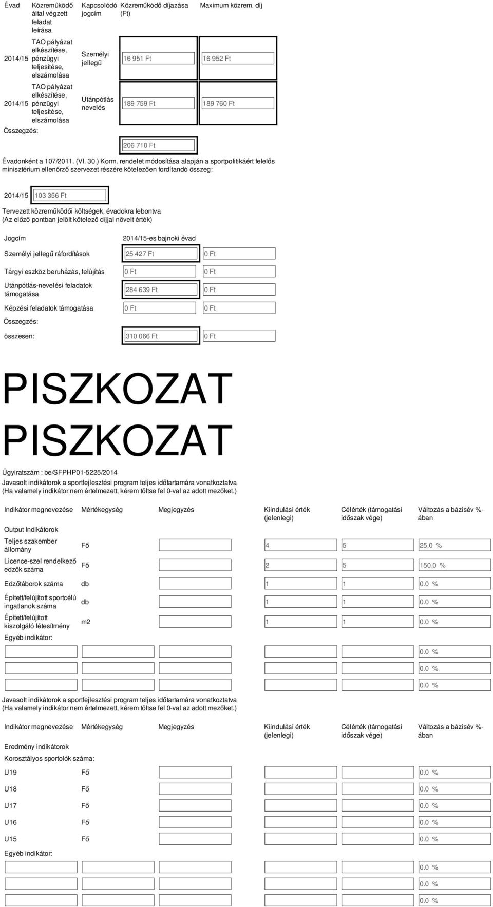 rendelet módoítáa alapján a portpolitikáért felelő miniztérium ellenőrző zervezet rézére kötelezően fordítandó özeg: 103 356 Ft Tervezett közreműködői költégek, évadokra lebontva (Az előző pontban