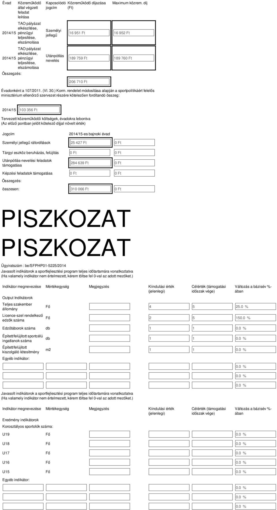 rendelet módoítáa alapján a portpolitikáért felelő miniztérium ellenőrző zervezet rézére kötelezően fordítandó özeg: 103 356 Ft Tervezett közreműködői költégek, évadokra lebontva (Az előző pontban