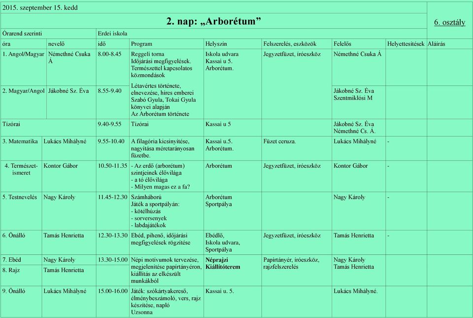 5510.40 A filagória kicsinyítése, nagyítása méretarányosan füzetbe. 4. Természetismeret Kontor Gábor 10.5011.35 Az erdő (arborétum) szintjeinek élővilága a tó élővilága Milyen magas ez a fa? 5.