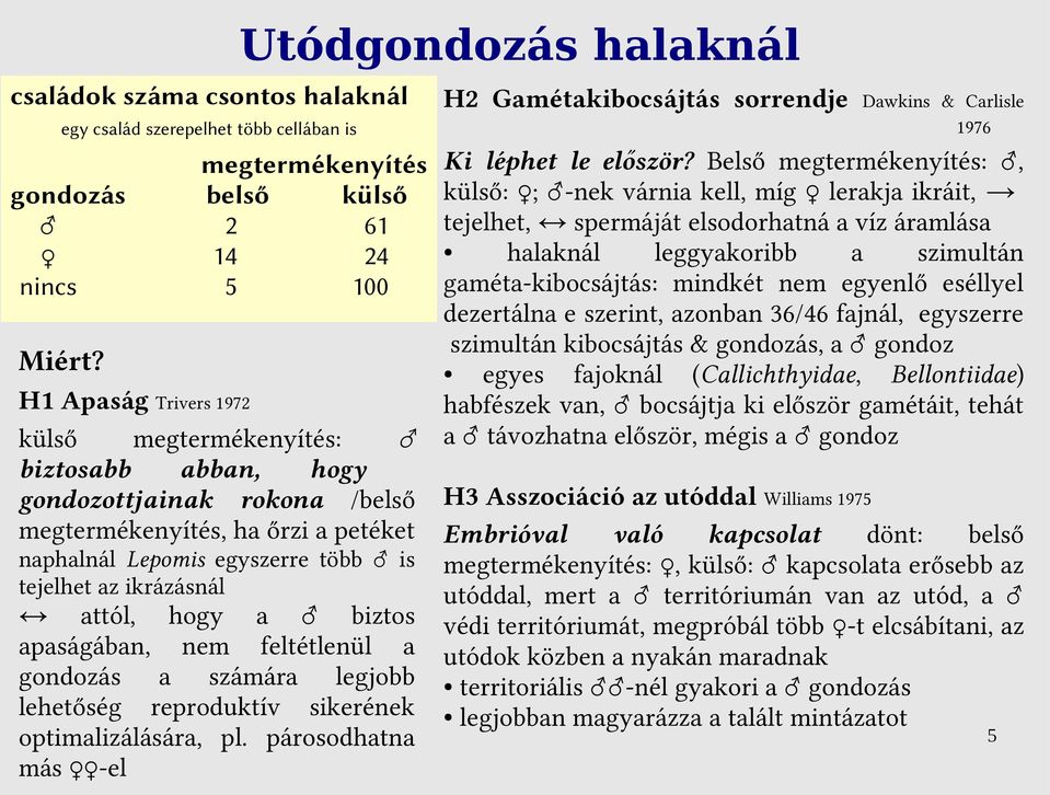 attól, hogy a biztos apaságában, nem feltétlenül a gondozás a számára legjobb lehetőség reproduktív sikerének optimalizálására, pl.