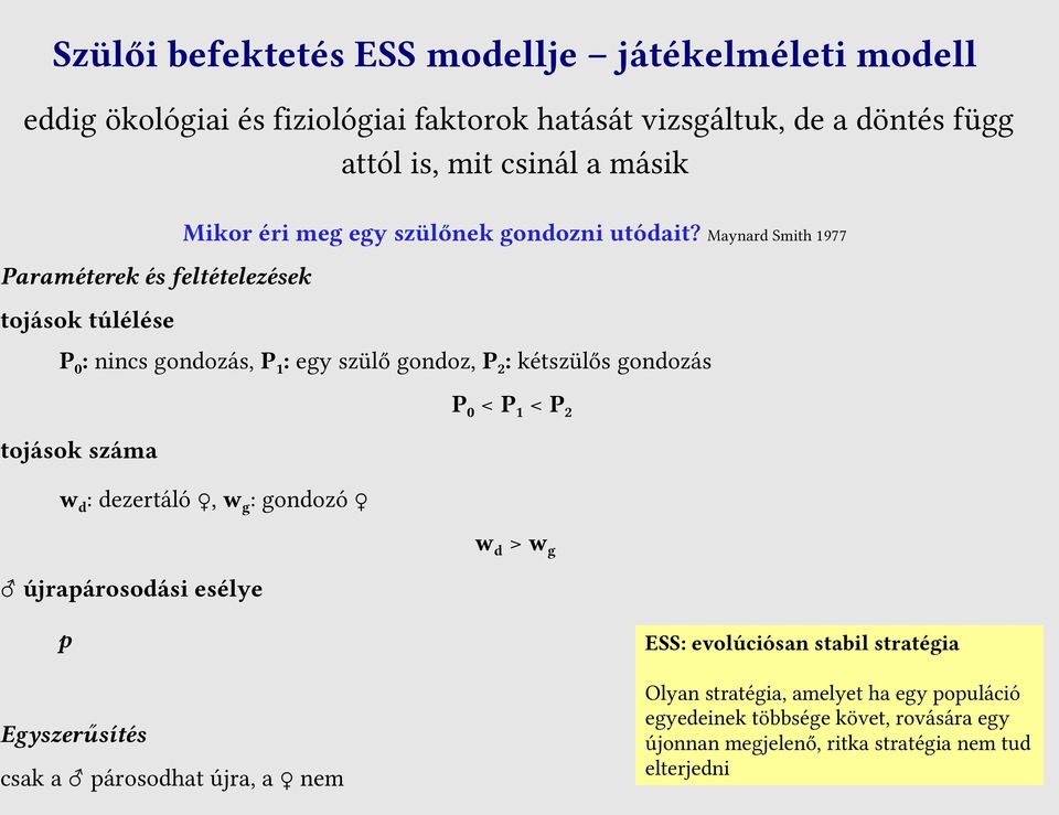 Maynard Smith 1977 Paraméterek és feltételezések tojások túlélése P 0 : nincs gondozás, P 1 : egy szülő gondoz, P 2 : kétszülős gondozás P 0 < P 1 < P 2 tojások