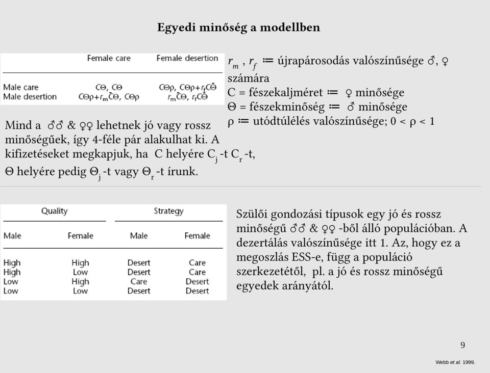 A kifizetéseket megkapjuk, ha C helyére C j -t C r -t, Θ helyére pedig Θ j -t vagy Θ r -t írunk.