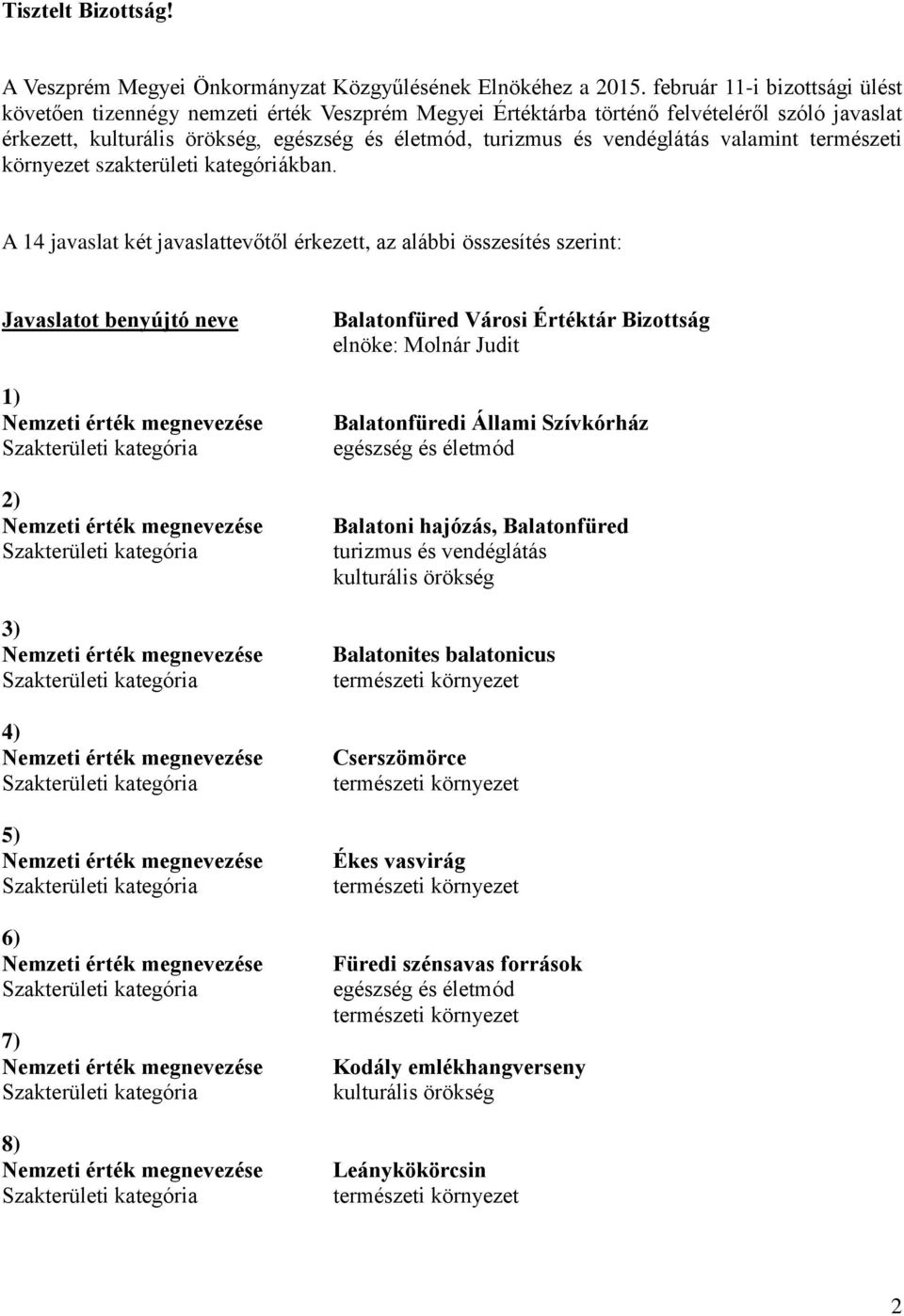 vendéglátás valamint természeti környezet szakterületi kategóriákban.